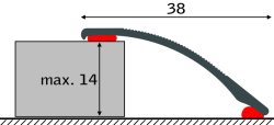 Anpassungsprofil - Querschnitt